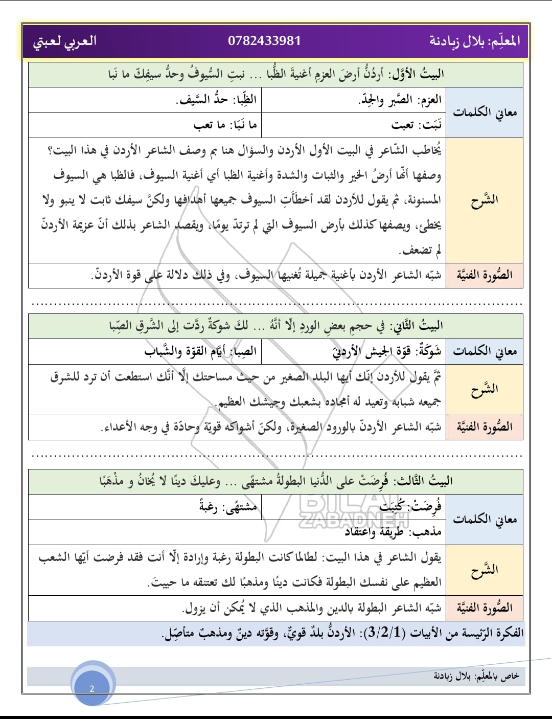 MjUxODgxMC45MTI2 بالصور شرح قصيدة اردن ارض العزم مادة اللغة العربية للصف الثامن الفصل الاول 2023